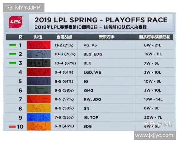 IG在Major赛中的技术表现分析与战术探讨