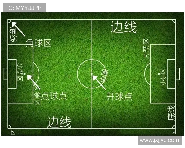 从零开始掌握足球节奏的全面指南与实战技巧解析