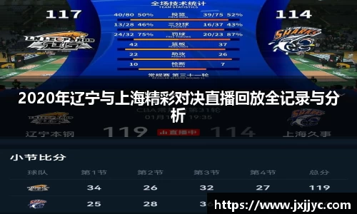 2020年辽宁与上海精彩对决直播回放全记录与分析